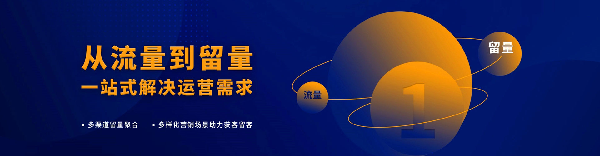 贾汪sem投放